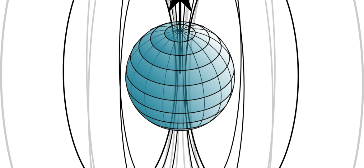 Magnetische Feldlinien durch Nordpol und Südpol